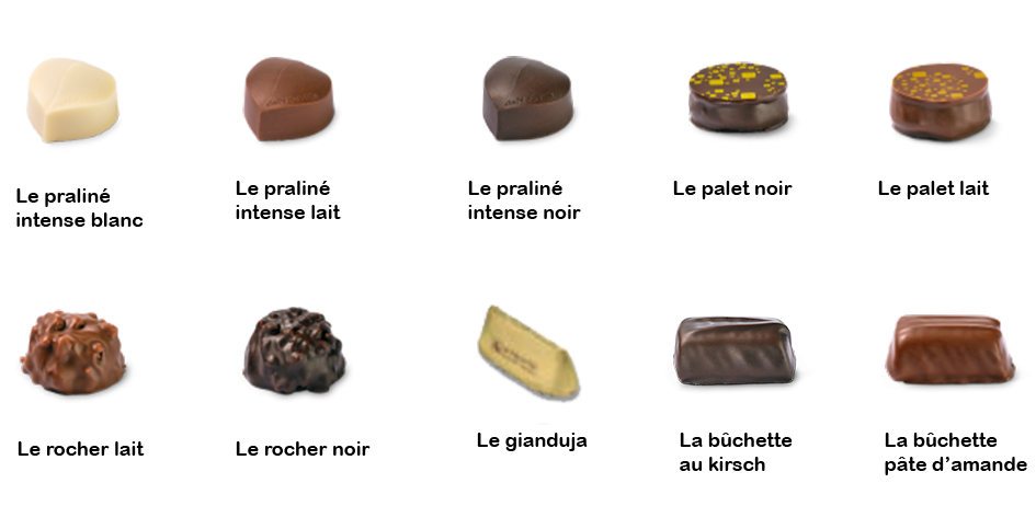 Assortiments chocolats - Chocolats DeNeuville